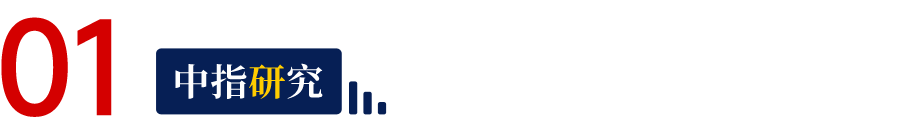 2025年10月中国物业服务企业新增合约面积TOP50