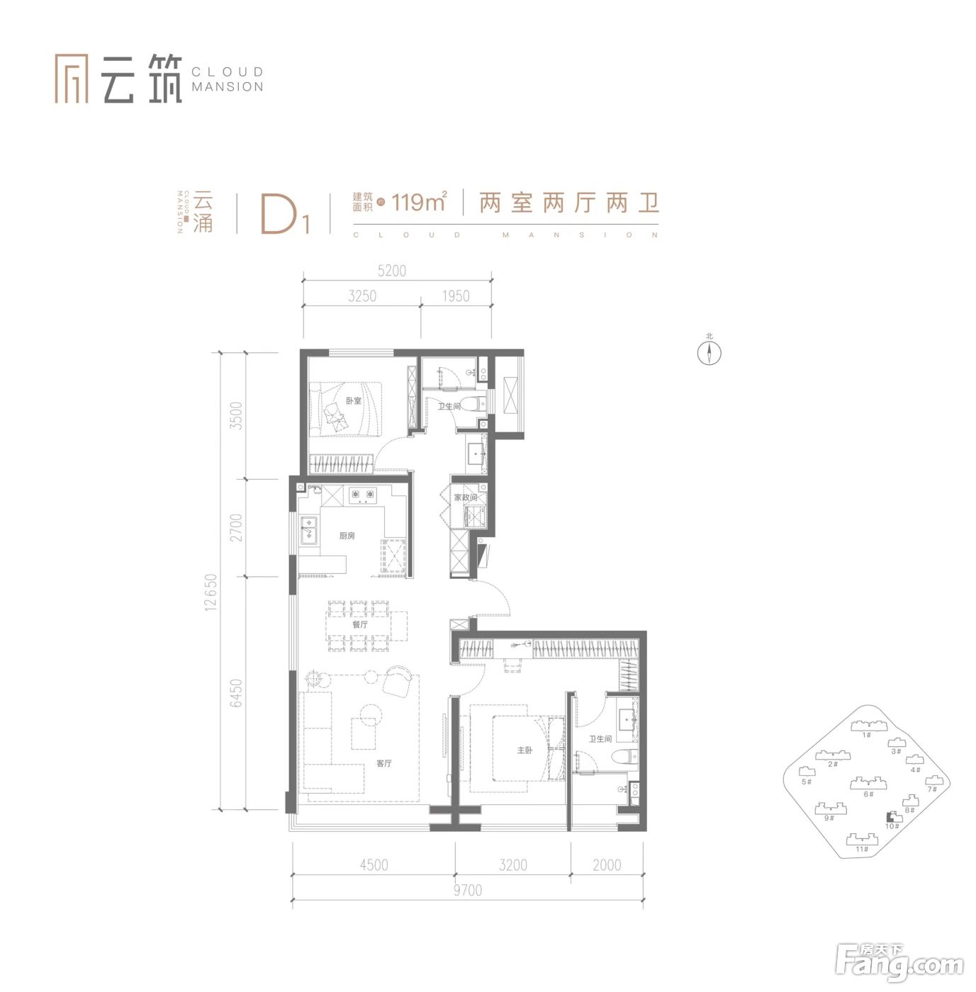 房价