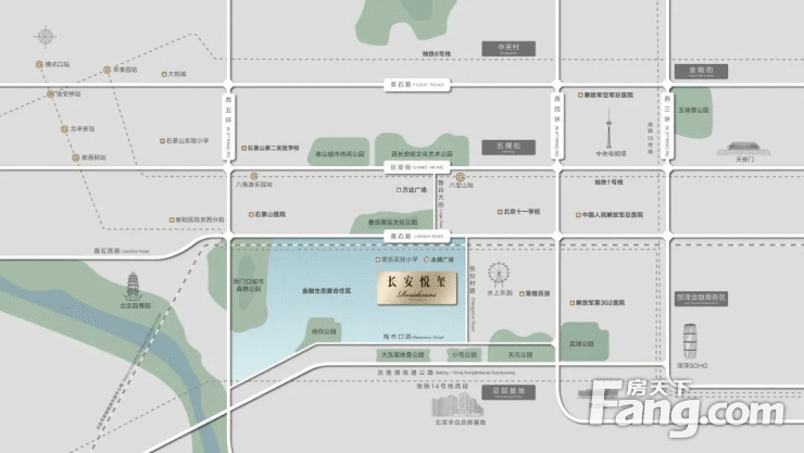 房价