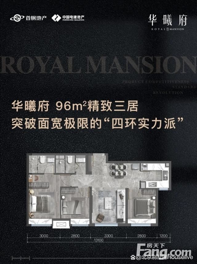 房价