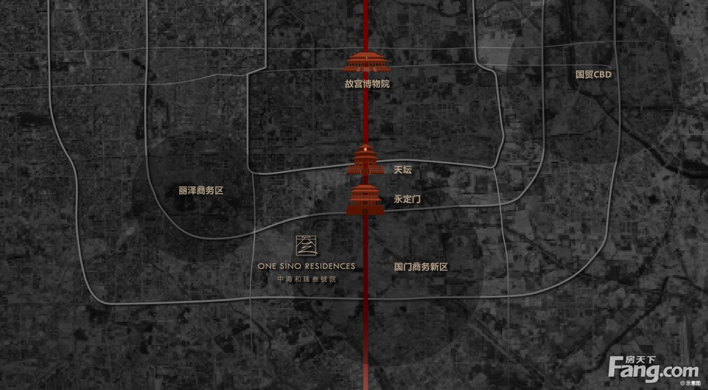 房价