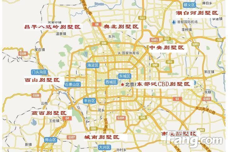 房价