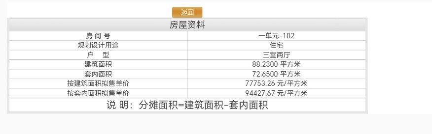 房价